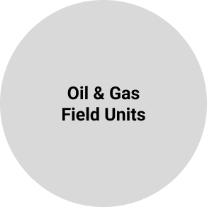 Group 10258